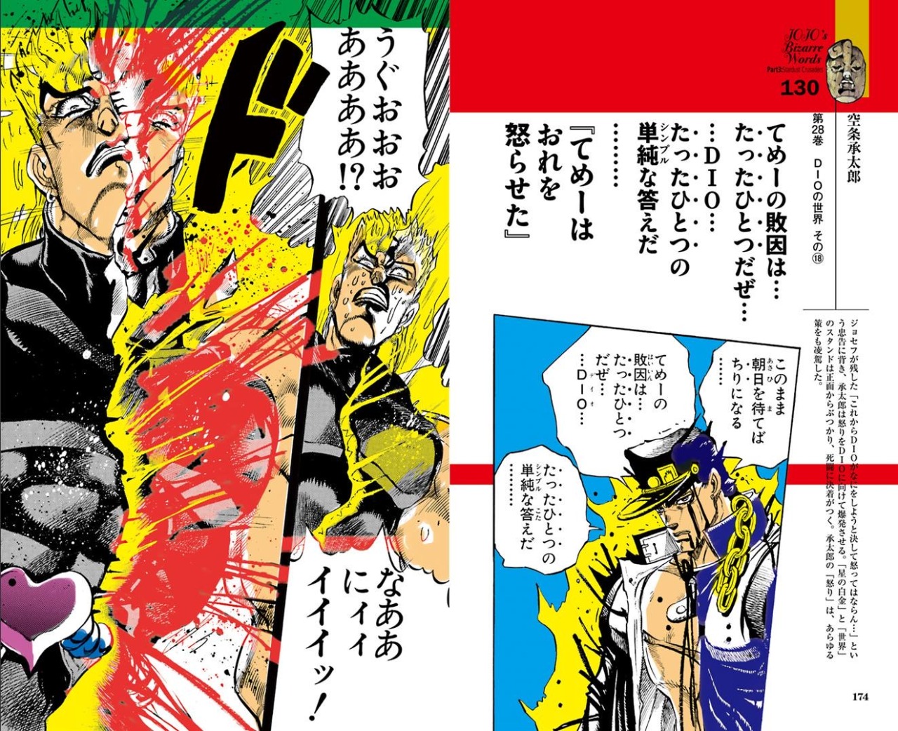 Hahafebruary ｊｏｊｏ ｓ ｂｉｚａｒｒｅ ｗｏｒｄｓ ジョジョの奇妙な名言集 ｂｙ ｈｉｒｏｈｉｋｏ ａｒ