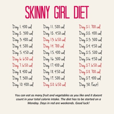 #my life my choices  #skinny girl diet #SGD#proana