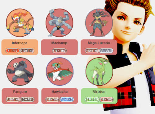 sweetlytempests:You are challenged by Gym Leader Hayner / Gym Leader Pence / Gym Leader Olette