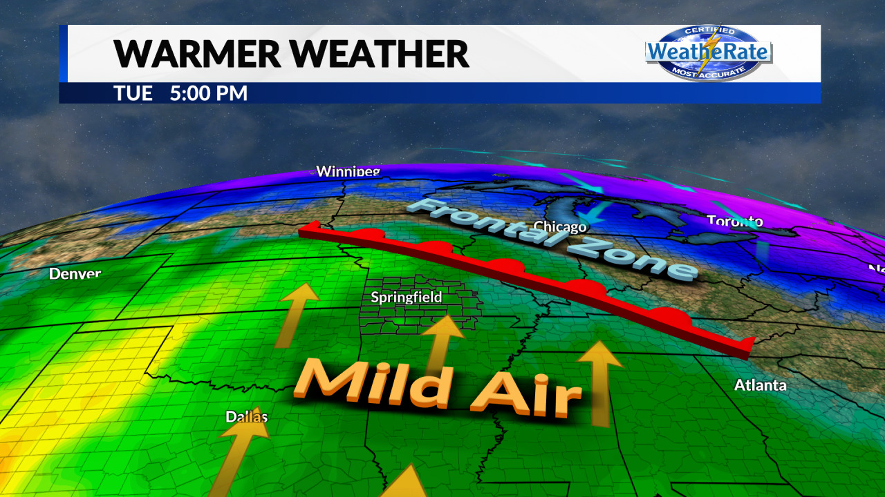 Don Lichterman Springfield Missouri weather March 27 Evening Forecast