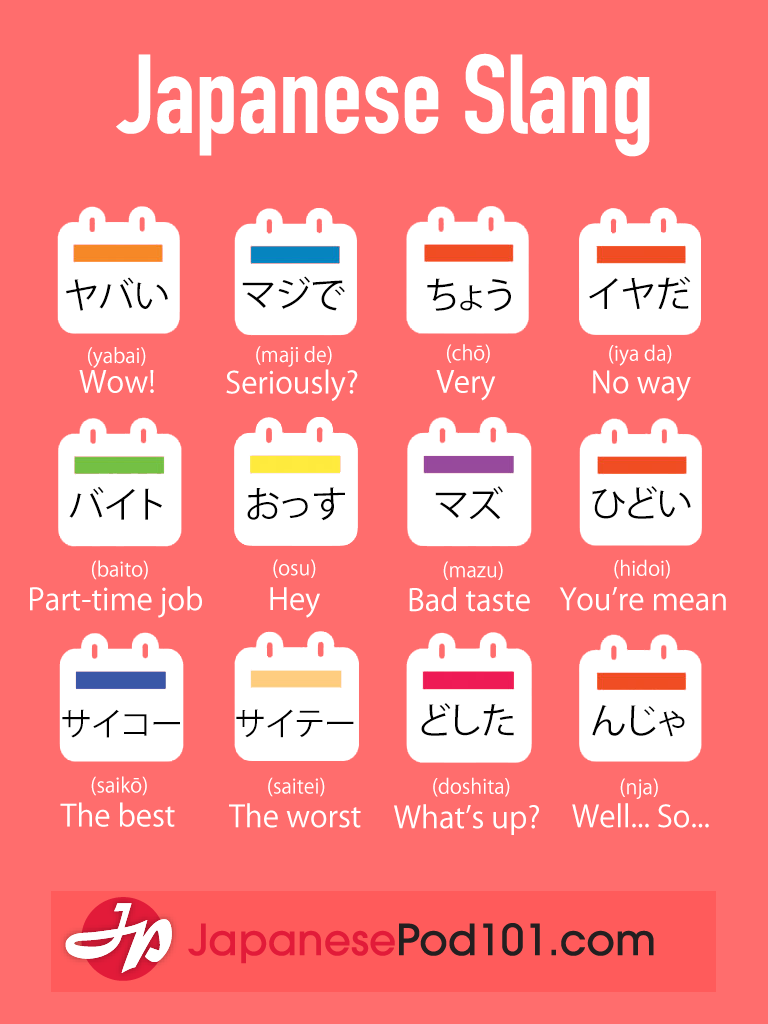 Common Japanese Slang Words  Japanese Language Practice 