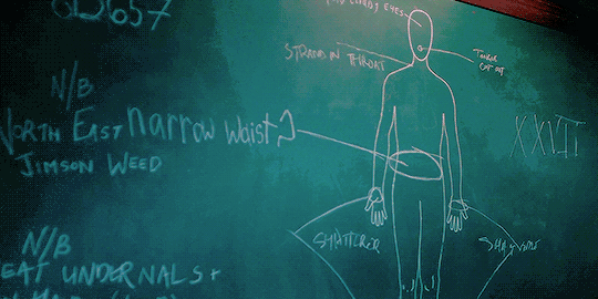 The Autopsy Of Jane Doe