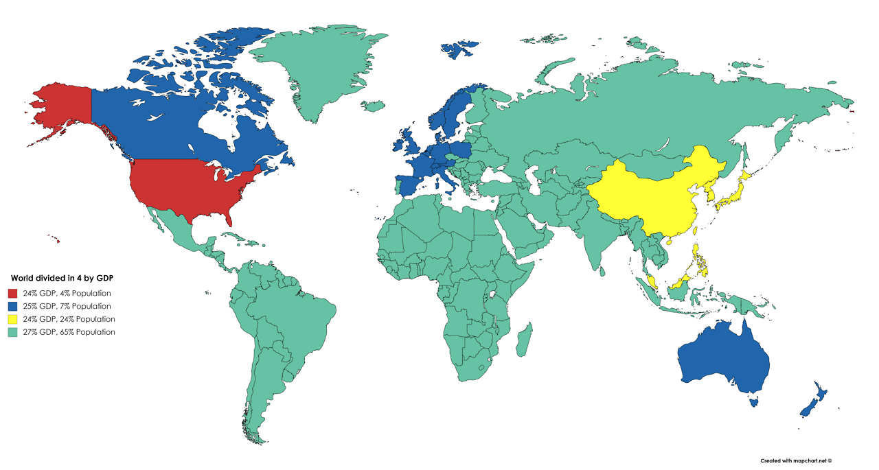 World divided in 4 by GDP and Population as comparison.