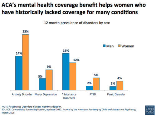 In his announcement yesterday that 8 million people have enrolled in new health insurance plans