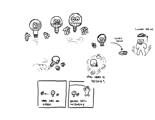 spillzndoodles:Here are some more enemy robot explorations. I tried a few different ideas for what Box-Max’s final form could be.The “Hangar” and “Priest” enemies were robot types that never made it into the final game. At the bottom are some