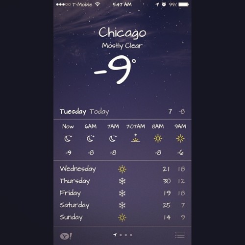 Good morning?!?! Umm ok. #coldasfuk #mycity #negative #instaphoto