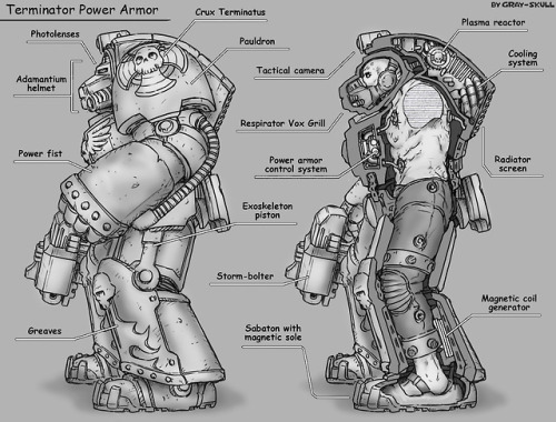 Warhammer Weapon, Armor, Vehicles and Aircraft PART 2“Terminator Power Armor“ If you want more of th