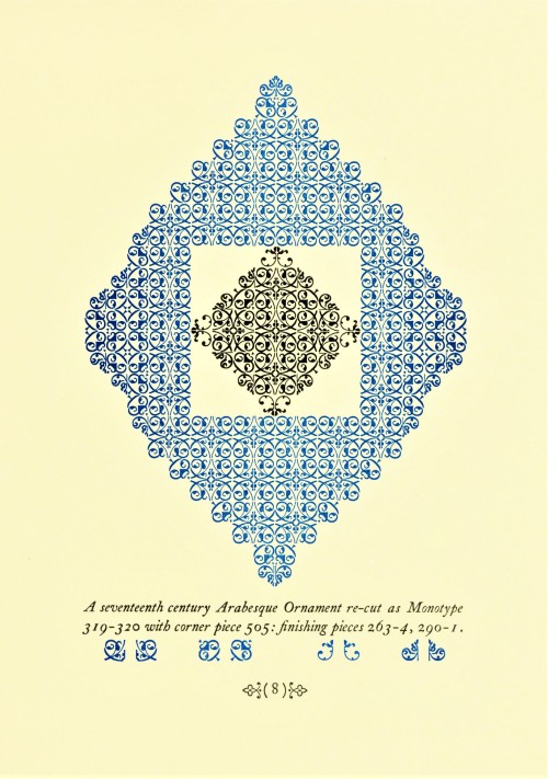 Typography Tuesday