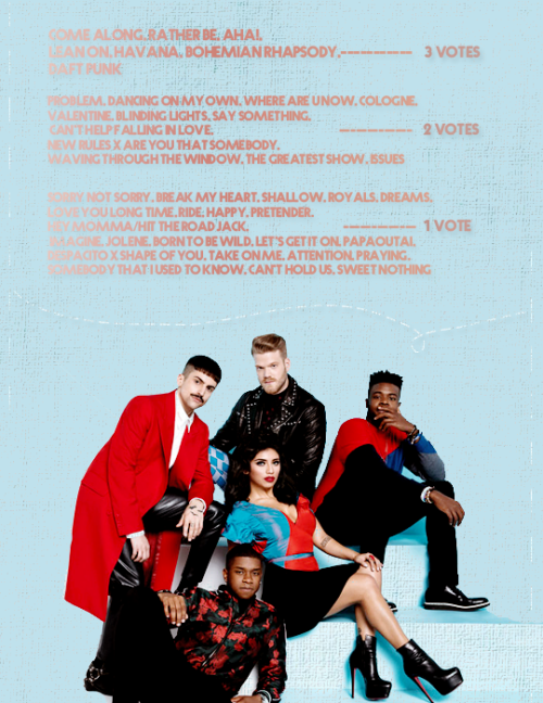  Tumblr Pentaholics choice: Favorite PENTATONIX covers