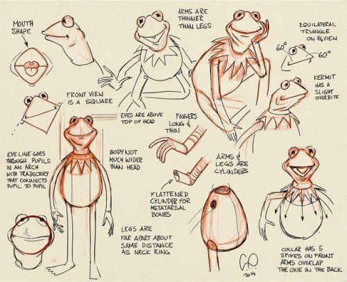 talesfromweirdland:“Kermit has a slight overbite.” Tips on how to draw Kermit the Frog.