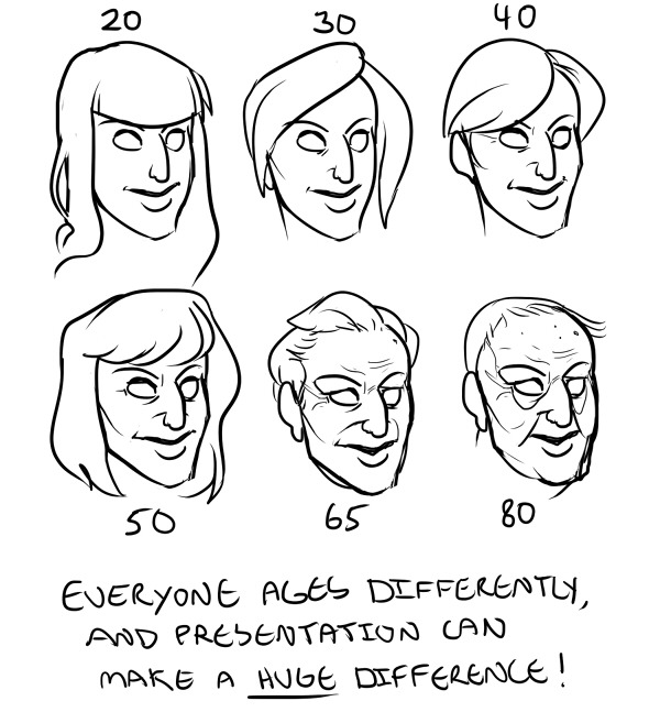 shithowdy:here’s a really phoned-in tutorial on aging characters and stuff for