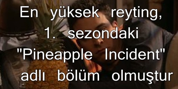 Dolunay Seher