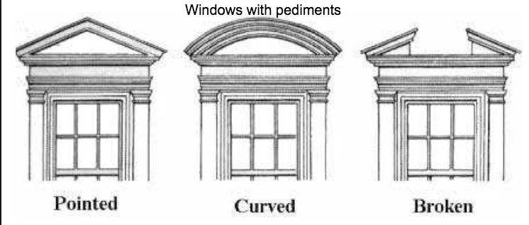 types of arch windows