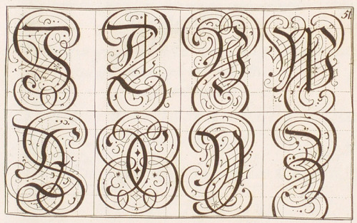 Johann Christoph Albrecht, Elementa Calligraphiae, 1764. Engraving. Nuremberg, Germany. Source DIPF