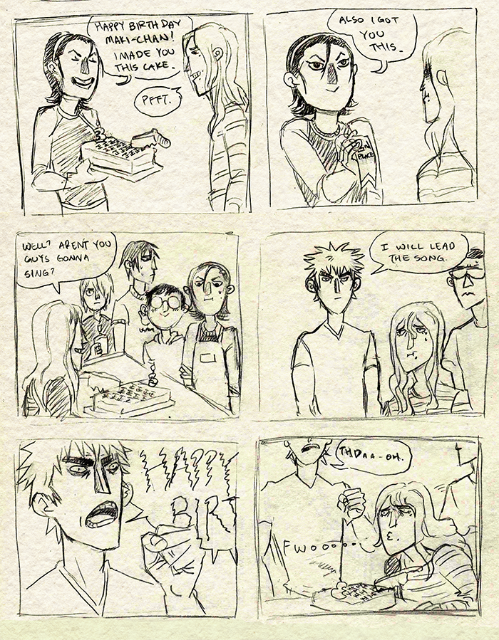 kibsscribs:  A bunch of comics I drew about the goofy shit that happened at my birthday