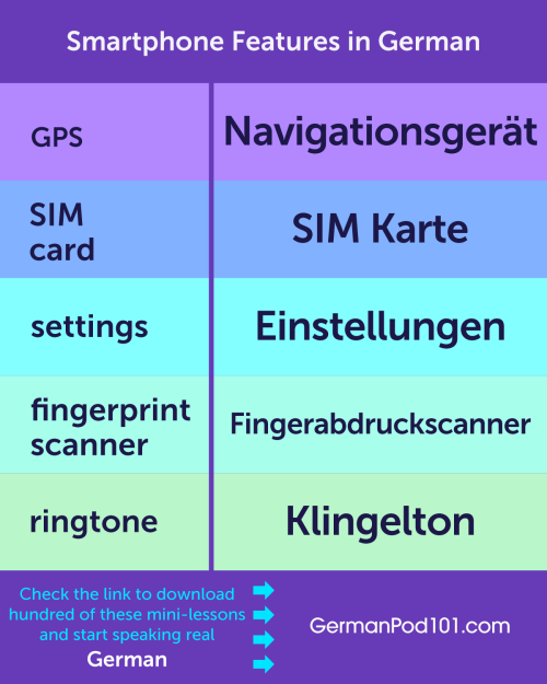 What’s the most amazing #Feature of your Smartphone? Answer in #German!  PS: Learn German with