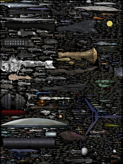 alpha-brony:  lootcrate:  Wow, just wow. This size comparison chart of science fiction space ships. Source  Now let’s see them battle!  Oh man. I remember seeing this (i think i blogged it too) like a year or two ago. It has grown since then&hellip;