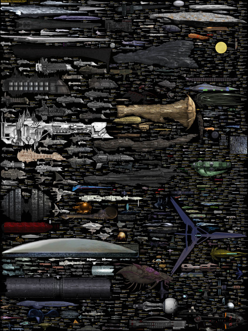 alpha-brony:  lootcrate:  Wow, just wow. This size comparison chart of science fiction space ships. Source  Now let’s see them battle!  Oh man. I remember seeing this (i think i blogged it too) like a year or two ago. It has grown since then…