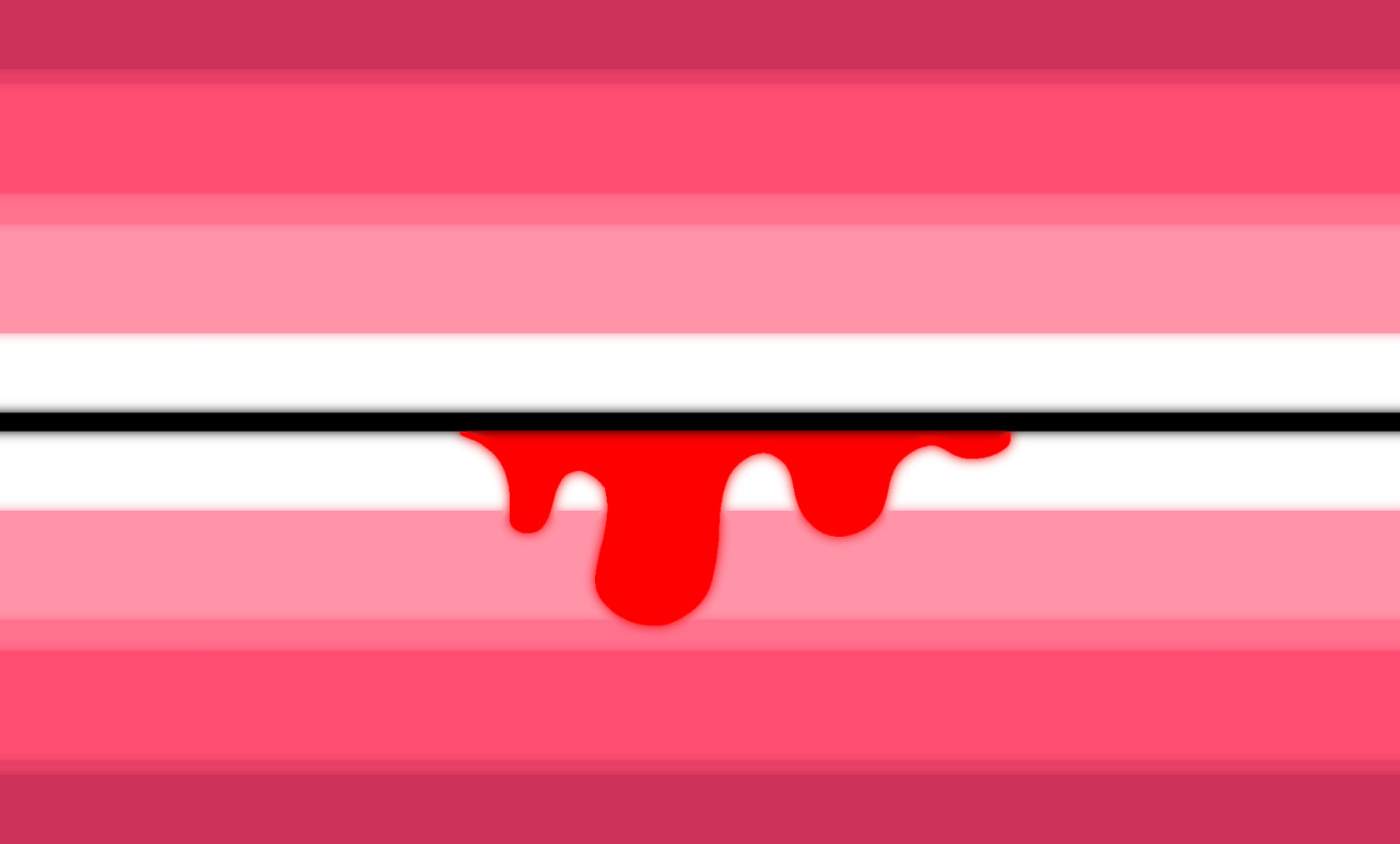 GloomyBearic: A xenogender related to Gloomy Bear, It can be related to the aesthetic/vibes the character, animated series, or merchandise line gives!