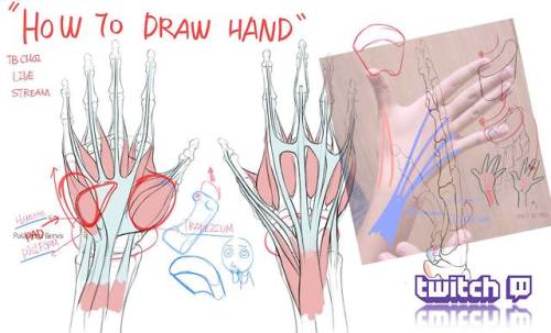 https://www.twitch.tv/tbchoiHoW TO DRAW HAND ON TWITCH PSD FILE ON GUMROAD https://gumroad.com/l/mYk