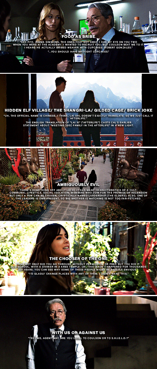 Marvel S Agents Of Shield
