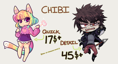 commission post! i don’t have any specific number of slots so uhhh yeah lolyou can message me here o
