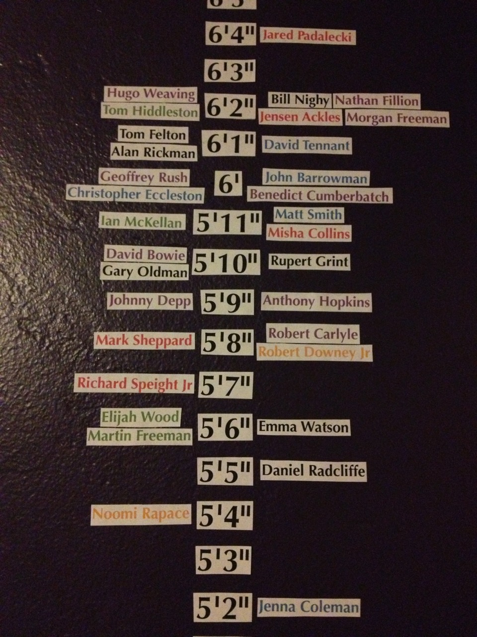 ellan93:  forevercryingbecausemerlin:  ravensrath666:  Just a friendly reminder how