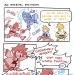 wanologic:If drive forms has personalities&hellip;