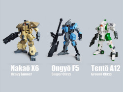 mechaddiction:  Mecha Classes roundup 2 by