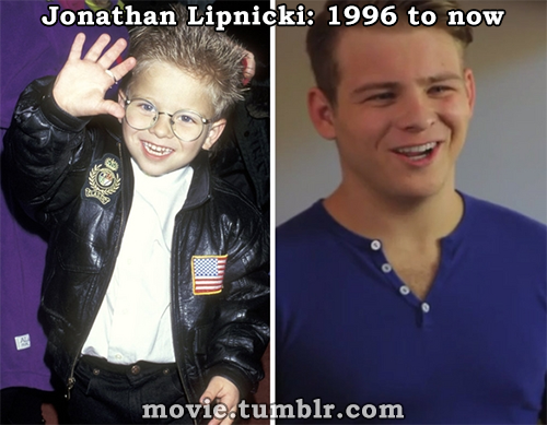 movie:  Child Movie Stars Then And Now! Follow movie for more like this! 