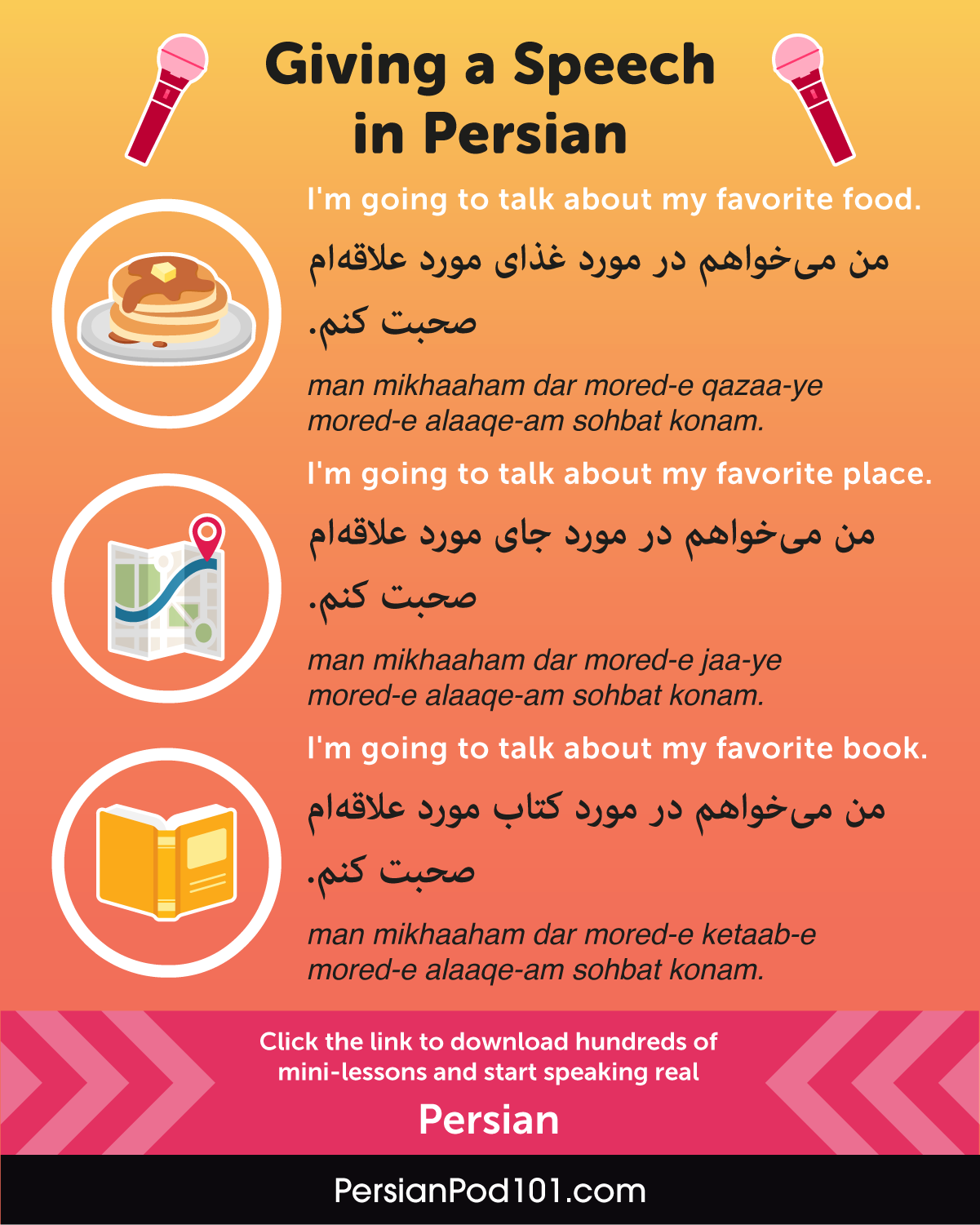 essay meaning in persian