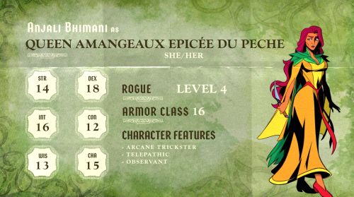Anjali Bhimani as Queen Amangeaux Epicée du Peche (she/her). Rogue 4 (Arcane Trickster). Armor class 16. Strength 14, Dexterity 18, Intelligence 16, Constitution 12, Wisdom 13, Charisma 15. Telepathic and Observant feats.