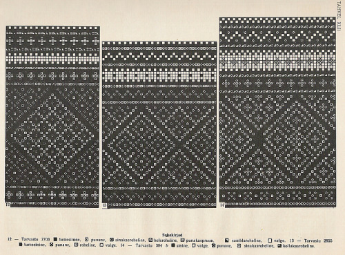 petitepointplace: Estonian sock patterns. Lot’s more here. 