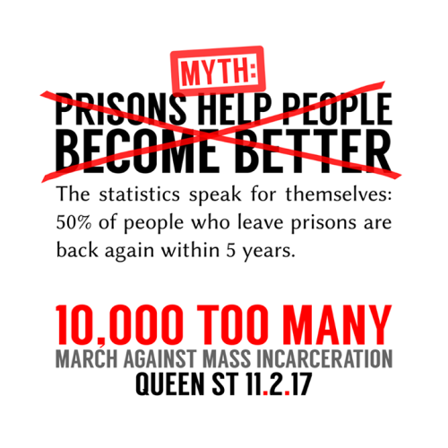 MYTH: “PRISONS HELP PEOPLE BECOME BETTER” In light of these inhumane conditions, we must