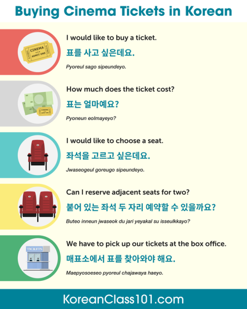 koreanclass101com:  Buying Tickets in Korean! PS: Learn Korean with the best FREE online resources, 