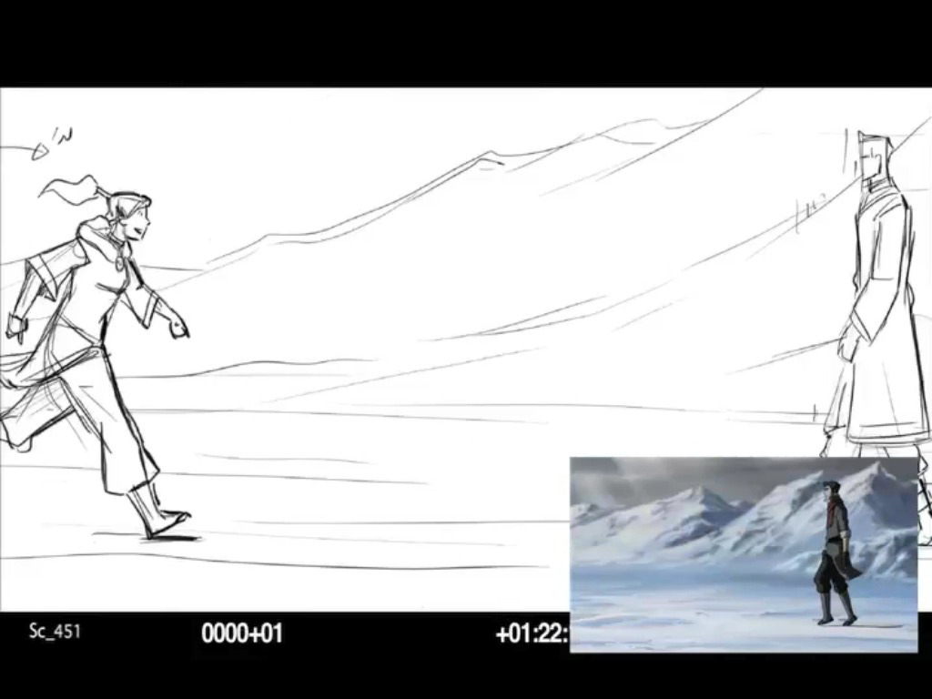 thekorrarealist:  aanglophile:  Mako’s confession and the Makorra “Twirl and