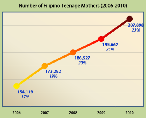 asianwombfeeder:I’m glad to be partially responsible for this trend! Whitegenes are the rage.