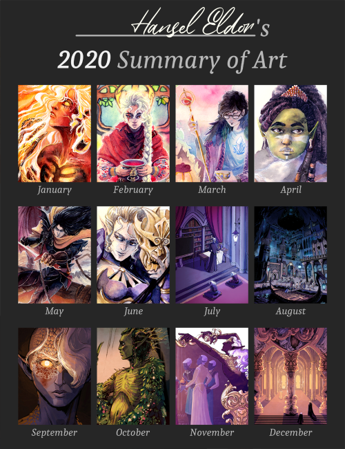 So Iast year I did this, I had some pretty big hopes and goals for 2020, but uh, yeah. Most of them 