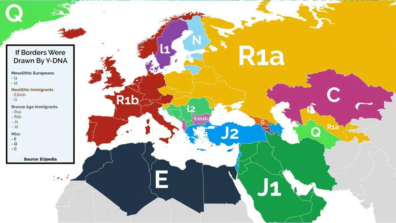 Europe genetics according to dominant haplogroup.