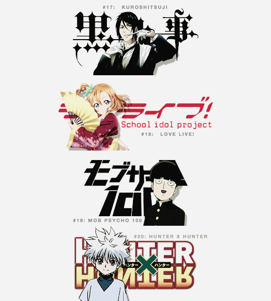 kirschtein:  Tumblr’s Top Anime and Manga of 2016 from (x)