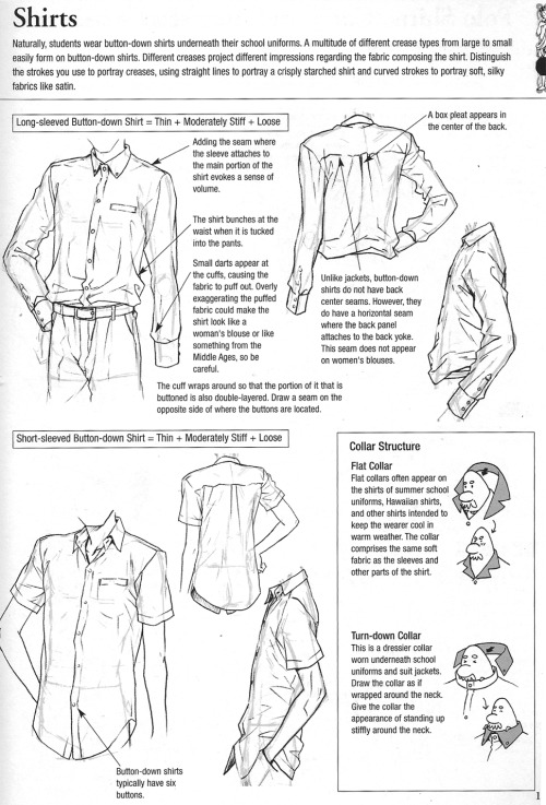 fucktonofanatomyreferences:  Another splendid fuck-ton of clothing references (per request). Someone scanned this from a book called “Drawing Yaoi.” 