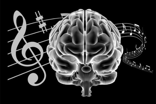 Community music programs enhance brain function in at-risk children A Northwestern University study 