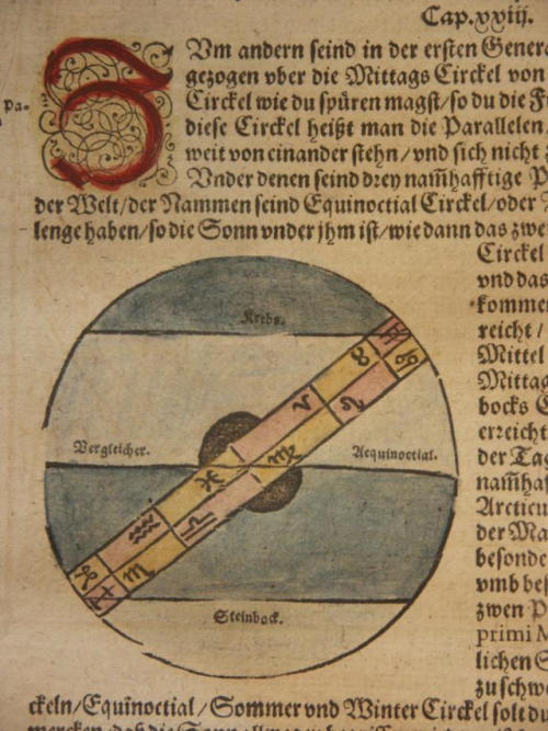 lexiconlatinum:Dēlīneātiō aequinoctiōrum | Fōns - Dominiī Pūblicīaequinoctiālis, aequinoctiālis, aeq