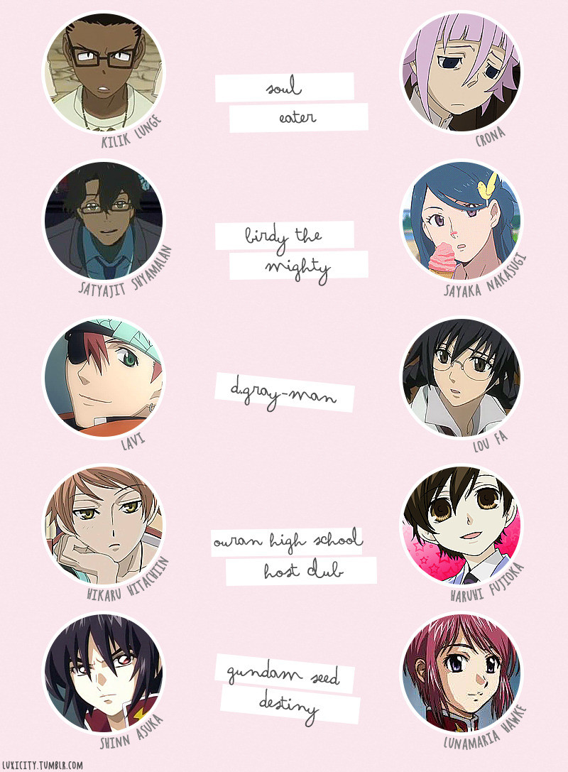 luxicity:  Seiyuu Relationships | Animes where seiyuus work together ★ Suzumura