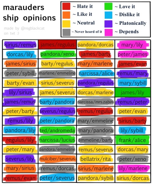 I Saw A Couple Of People On TikTok And Twt (x) Do This And Wanted To Try It Out.