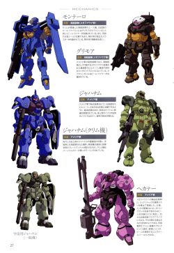 Gundam G no Reconguista - Perfect Pack Book