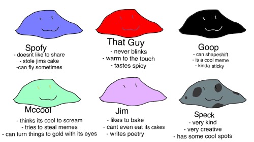 asrielmeemurr:Tag yourself! which blob are you?