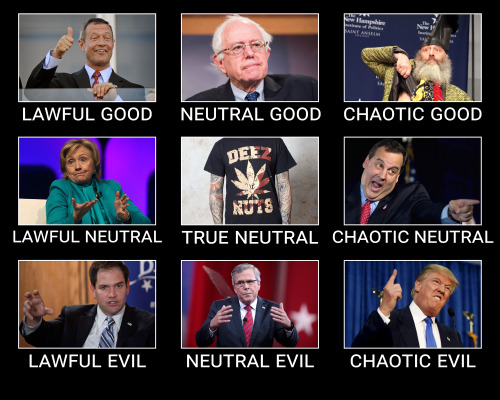 jackthespider:  lionthieves:  So the 2016 election has been fun.    THIS IS SO ACCURATE 