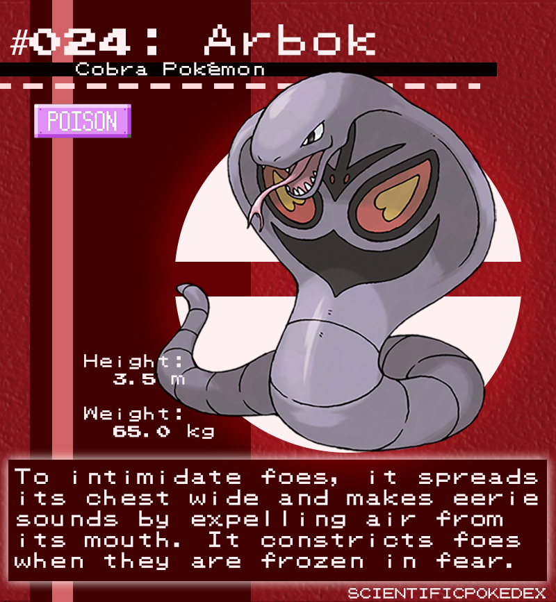 Scientific Pokédex — Requested by @tsukixnoxme Alakazam, the classic