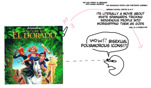 the-eldritch-it-gay:the-eldritch-it-gay:since my post about how much the road to el dorado sucks is 